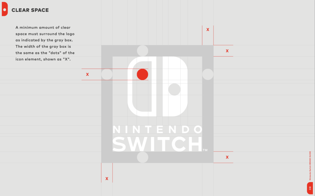 Les espaces de respiration autour du logo Nintendo Switch.